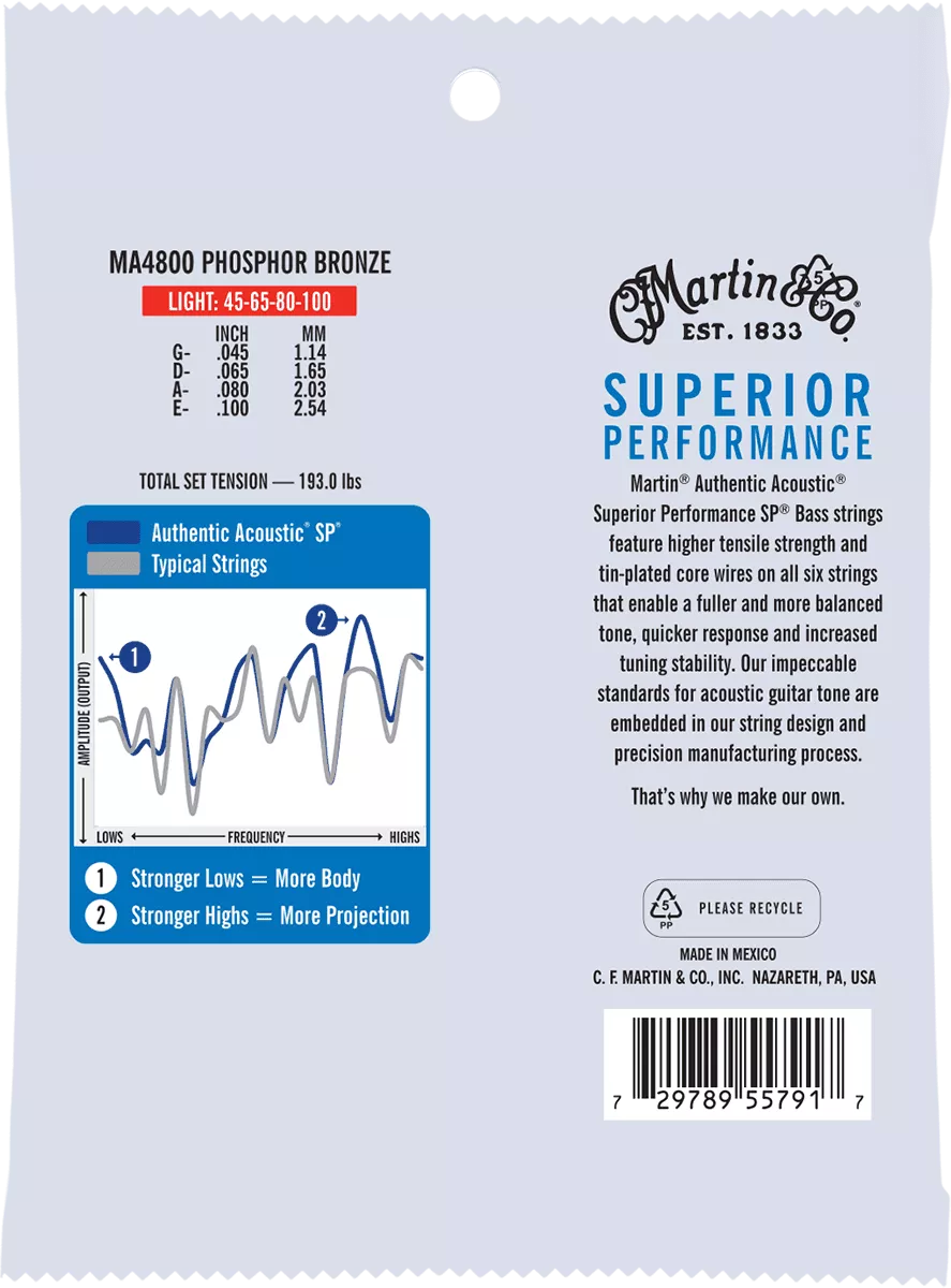 Martin MA4800 struny pro akustickou baskytaru