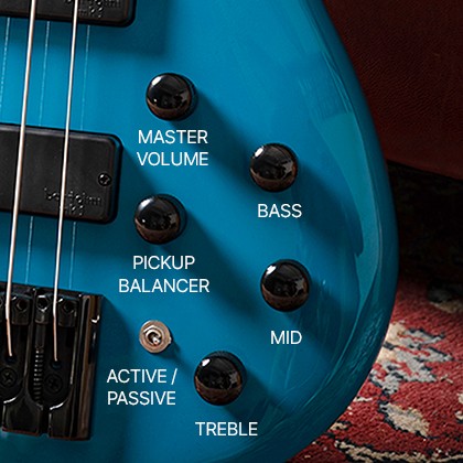 Cort C5 Deluxe Bass BK baskytara