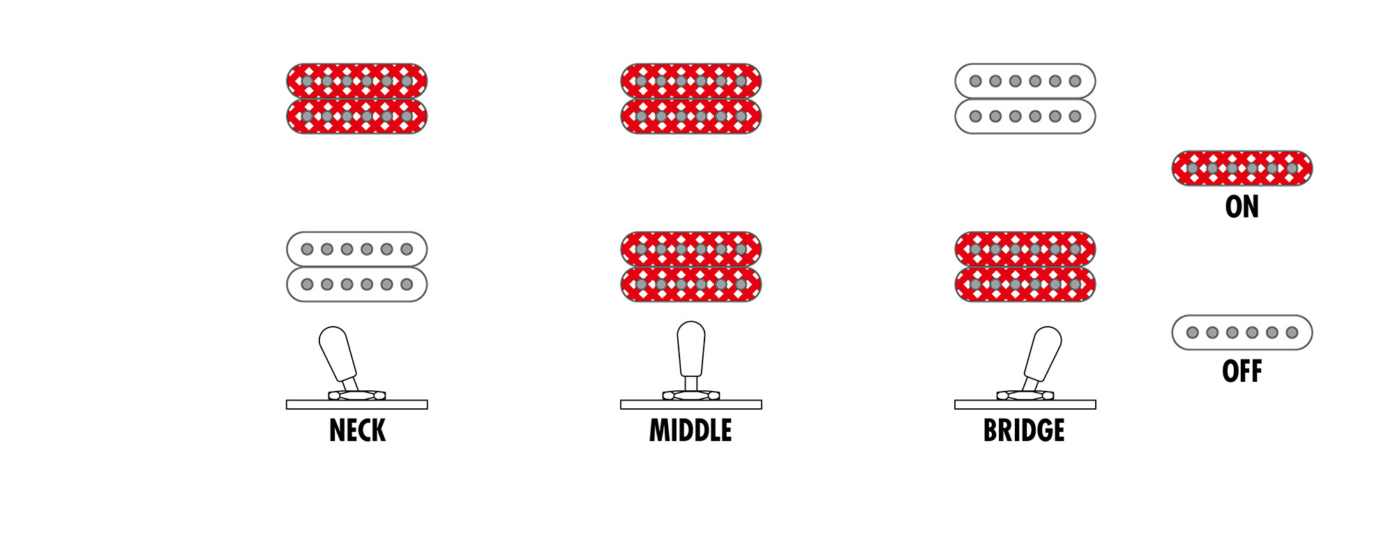 Ibanez AM73G-BK elektrická kytara